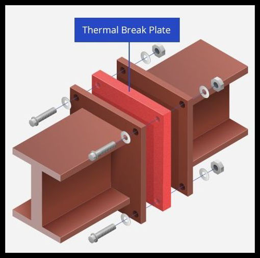 Picture of THERMAL BREAKS